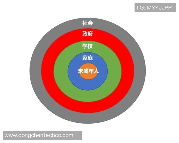 如何有效保护足球运动的安全与发展促进青少年参与的策略与措施