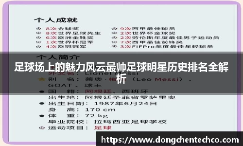 足球场上的魅力风云最帅足球明星历史排名全解析